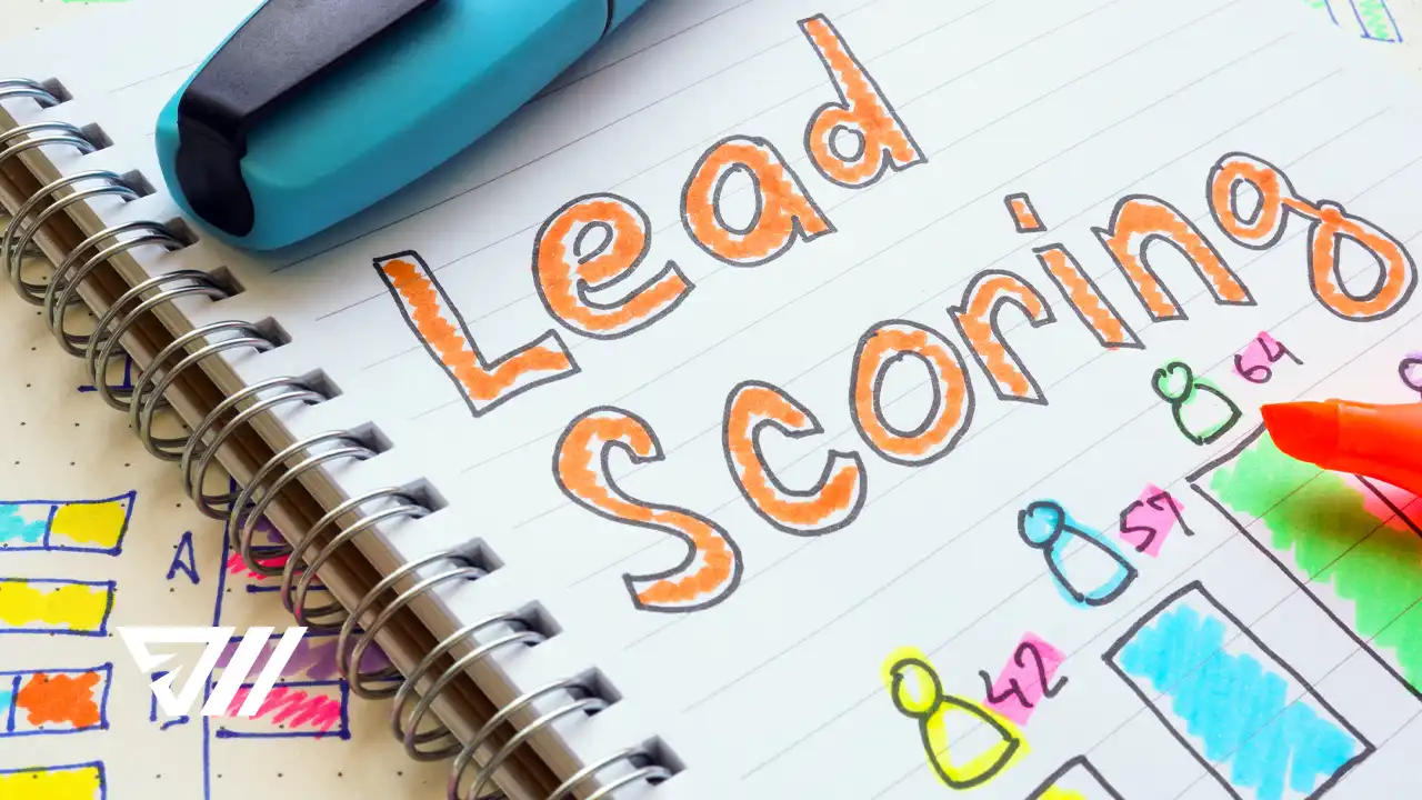 Marketing Qualified Lead (MQL) Scoring - Websuasion